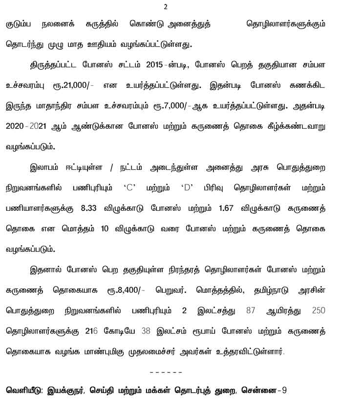 10% bonus for Tamilnadu Govt Employees 2021