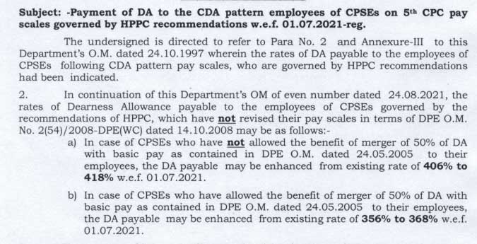 CPSE DA from July 2021 5th CPC DA payable to the employees of CPSEs following CDA pattern pay scales governed by HPPC recommendations