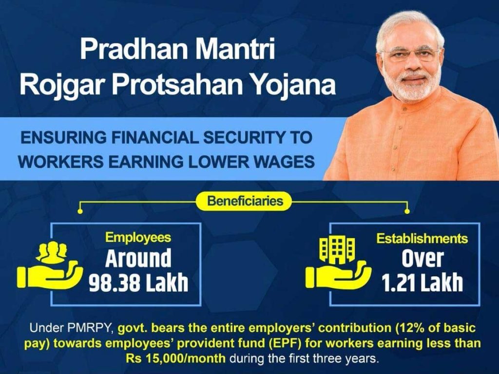 Pradhan Mantri Rojgar Protsahan Yojana PMRPY benefit in pf