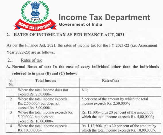 Income Tax Deduction Section Pdf