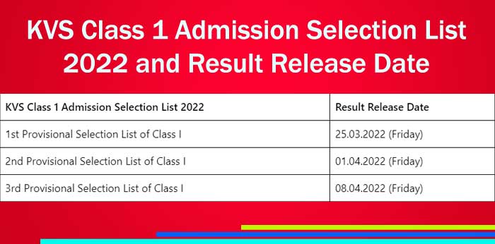 KVS Admission Class 1 Lottery Merit List Result 2022 - KVS Class 1 Admission Selection List 2022 and Result Release Date