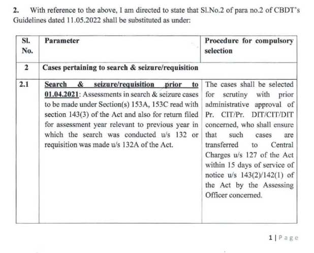 Guidelines for compulsory selection of returns for Complete Scrutiny during the Financial Year 2022-2023 CBDT Procedure for compulsory selection