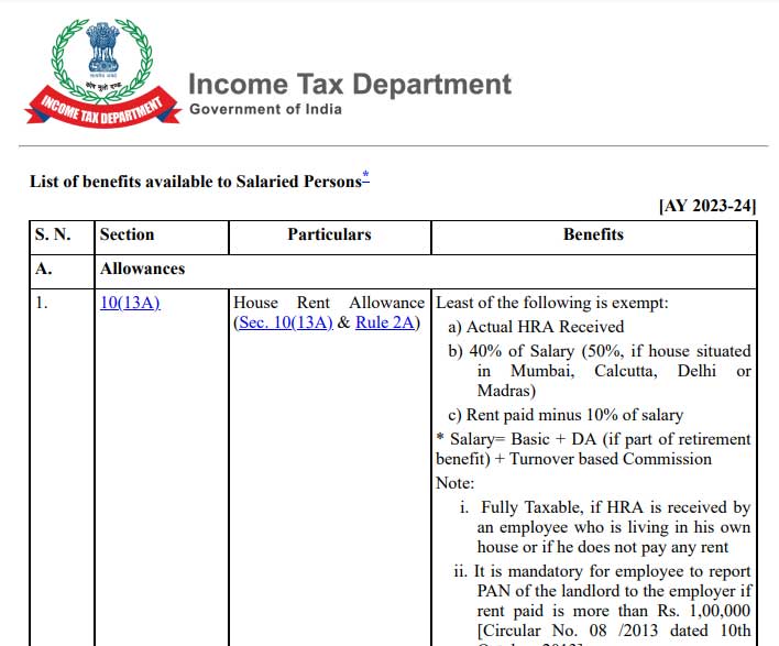 List of benefits available to Salaried Persons for AY 2023-24 FY 2022-23 under Income Tax as amended by Finance Act, 2022