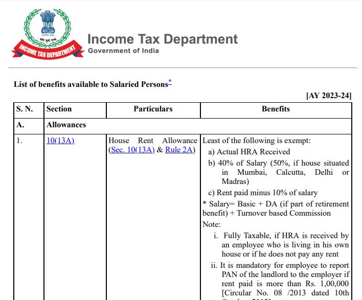 list-of-benefits-available-to-salaried-persons-for-ay-2023-24