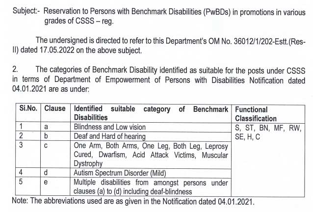 Promotions in various CSSS grades are reserved for persons with benchmark disabilities (PwBDs)