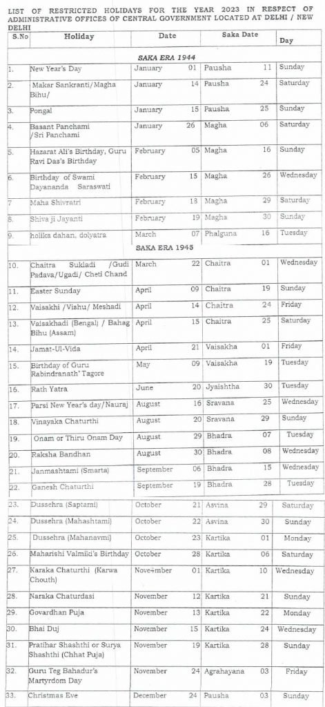 Restricted Holidays for Central Government Employees 2023