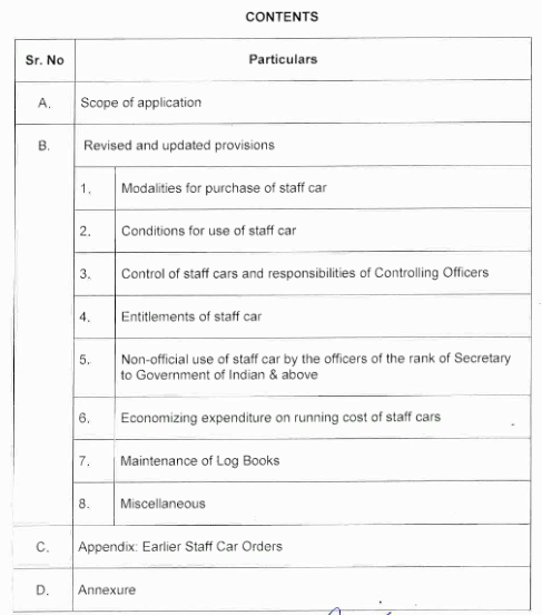 Compendium of instructions for use of staff car in Central Government offices