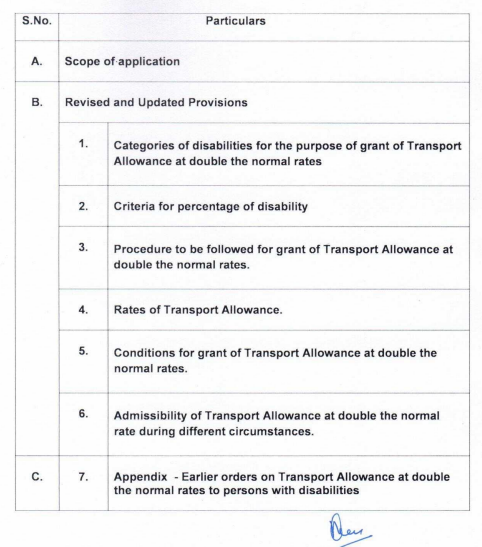 Double Transport Allowance rates for disabled Central Government employees DoE