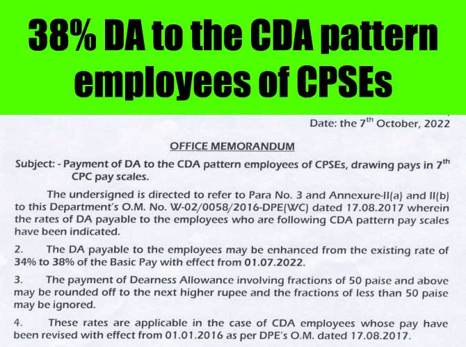 Revised DA rate of CDA pattern employees of CPSEs drawing pays in 7th CPC pay scales
