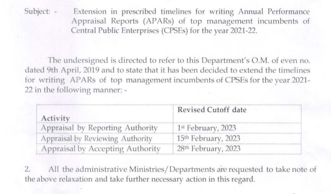 Extension in prescribed timelines for writing APARs of top management incumbents of CPSEs for the year 2021-2022