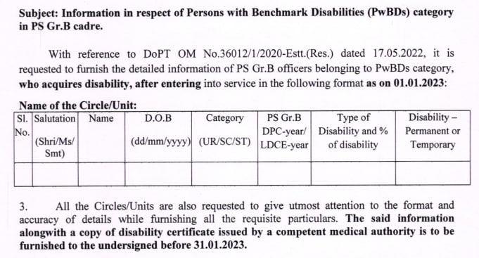 Persons with Benchmark Disabilities (PwBDs) category in PS Gr.B cadre - DoP