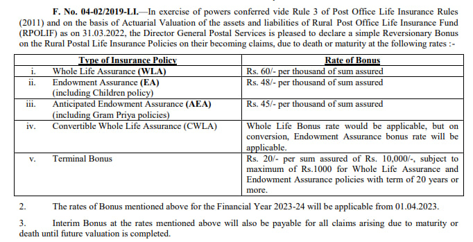 RPLI Bonus rate 2023-2024 Rural Post Office Life Insurance policy bonus