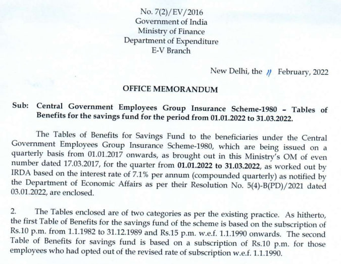CGEGIS 1980 - Table of Benefits of saving funds from 01.01.2022 to 31.03.2022