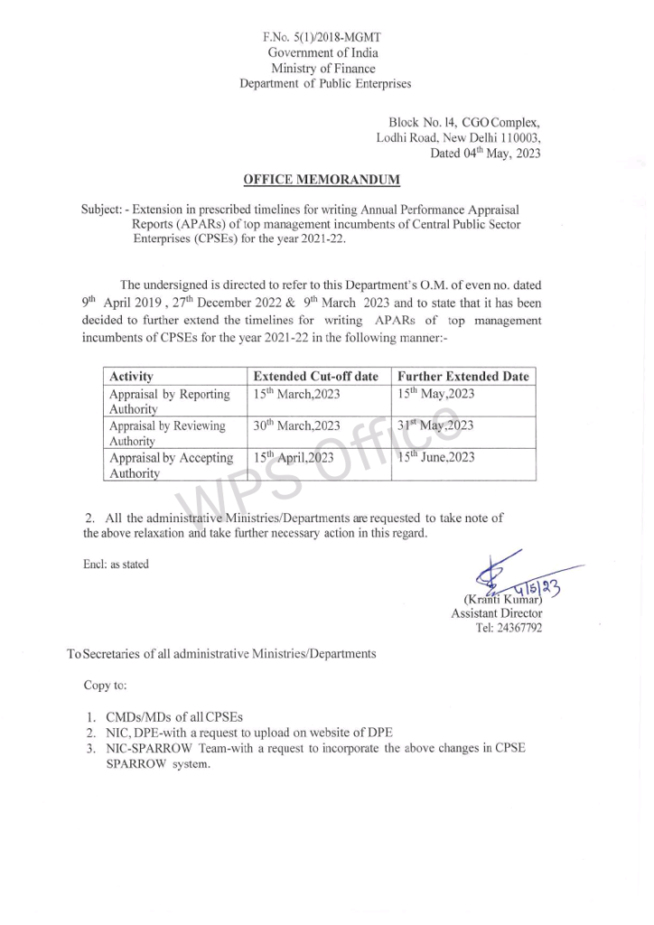 Extension in prescribed timelines for writing Annual Performance Appraisal Reports of top management incumbents of CPSEs for the year 2021-2022