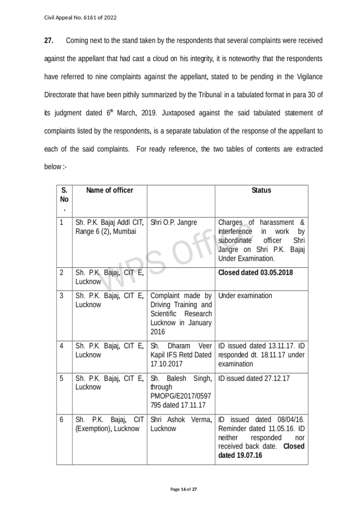 Compulsory Retirement under FR 56(j) - Important Court Judgement