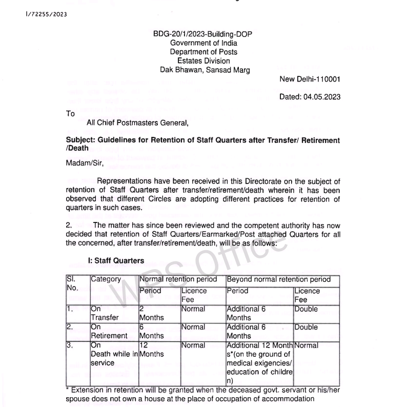 Retention of Staff Quarters after Transfer/ Retirement /Death