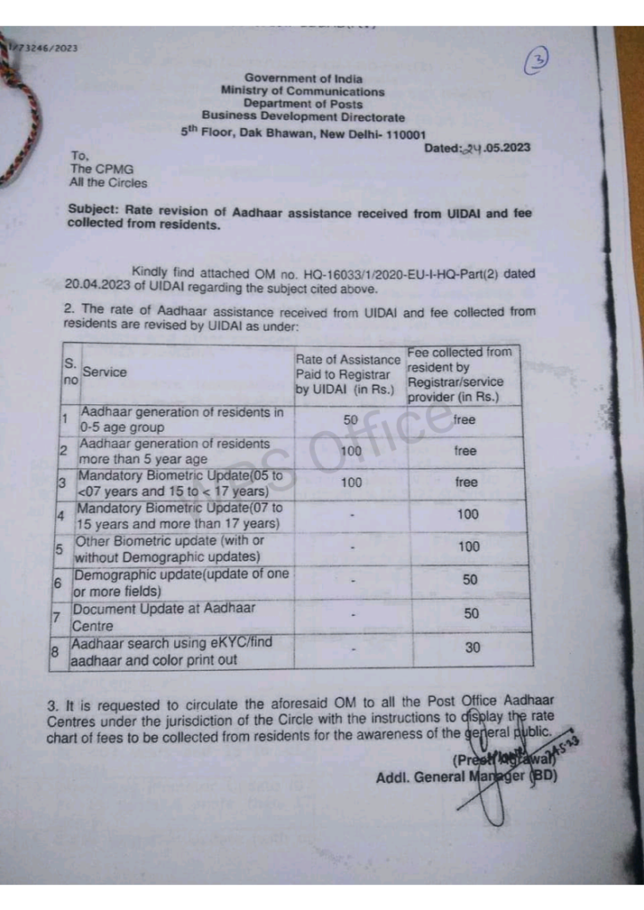 The rate of Aadhaar assistance received from UIDAI and fee collected from residents are revised by UIDAI for Post Office