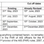 Extension of timelines for recording of PAR for the year 2022-23 in respect of AIS officers