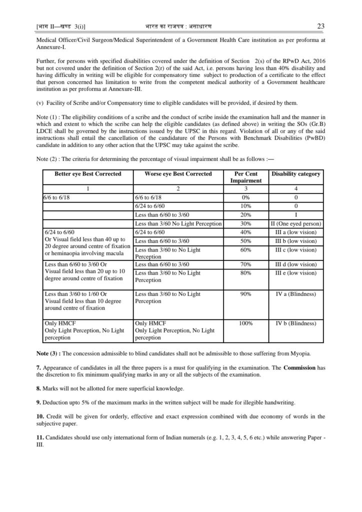 Combined Section Officers Limited Departmental Competitive Examination 2019-2022 Rules DoPT 2023