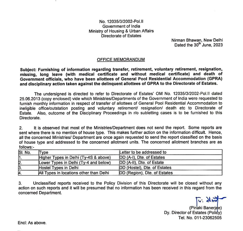 Furnishing of information regarding transfer, retirement, voluntary retirement, resignation, missing, long leave (with medical certificate and without medical certificate) and death of Government officials, who have been allottees of General Pool Residential Accommodation (GPRA) and disciplinary action taken against the delinquent allottees of GPRA to the Directorate of Estates