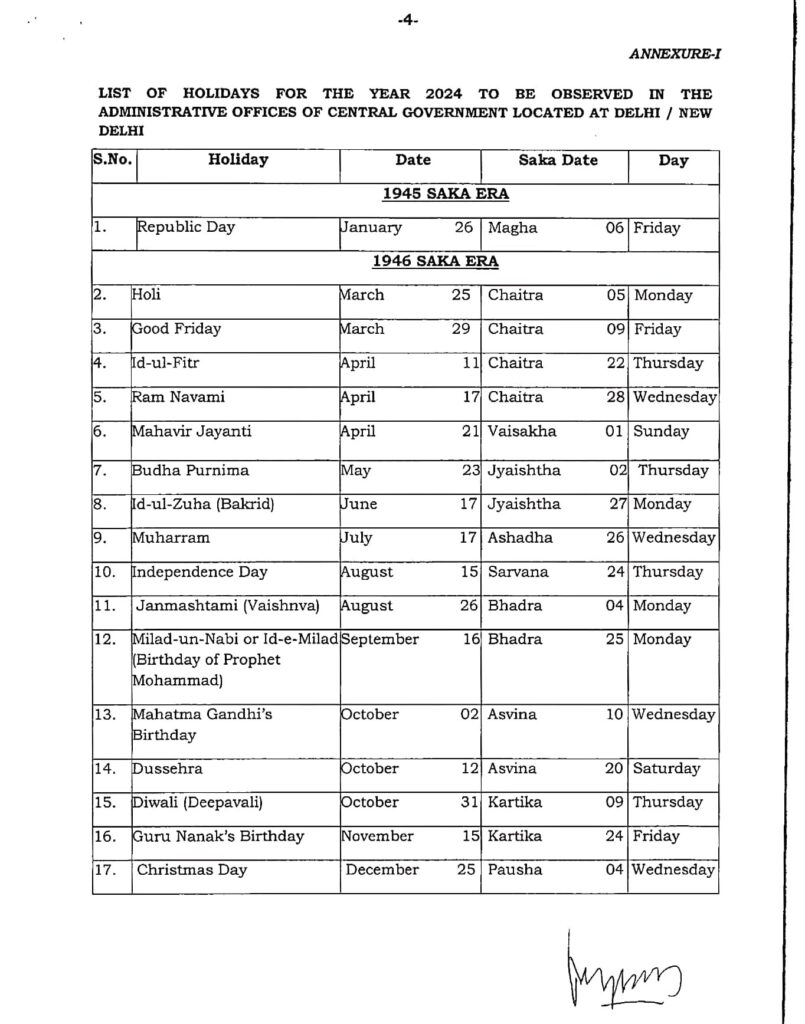 LIST OF HOLIDAYS FOR THE YEAR 2024 TO BE OBSERVED IN THE ADMINISTRATIVE OFFICES OF CENTRAL GOVERNMENT LOCATED AT DELHI / NEW DELHI