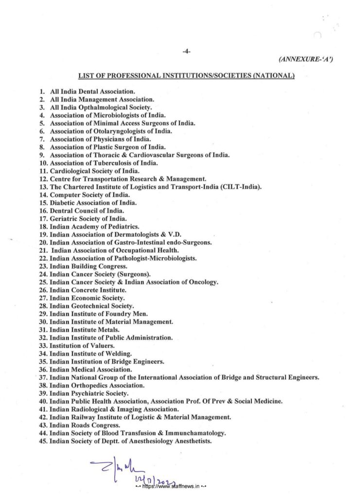 List of 137 recognized institutions for taking membership and availing reimbursement of membership fee