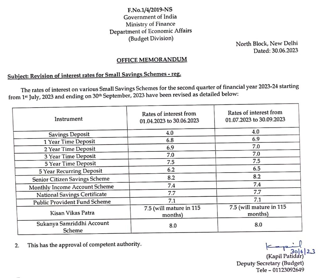 Interest rates for Small Savings Schemes from 01.07.2023 to 30.09.2023