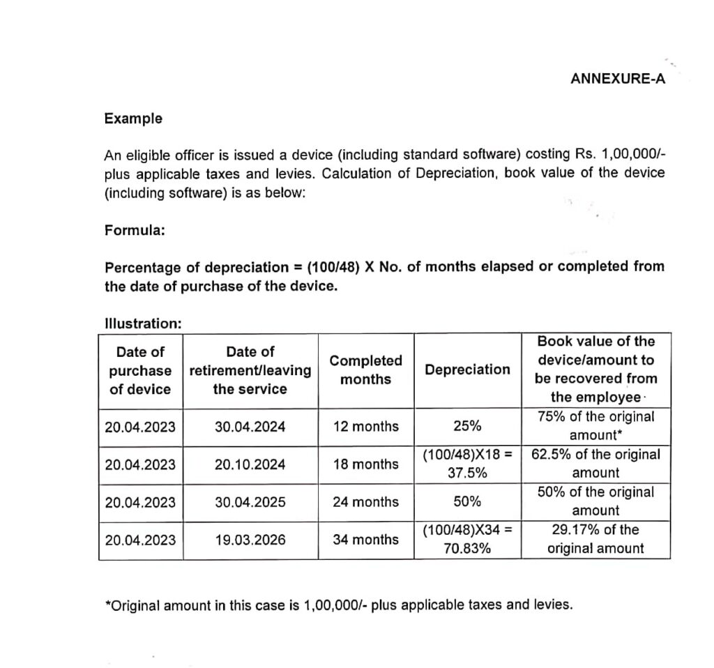 Purchase of Laptops, Notebooks, Mobile and similar devices for eligible officers - DoE Order