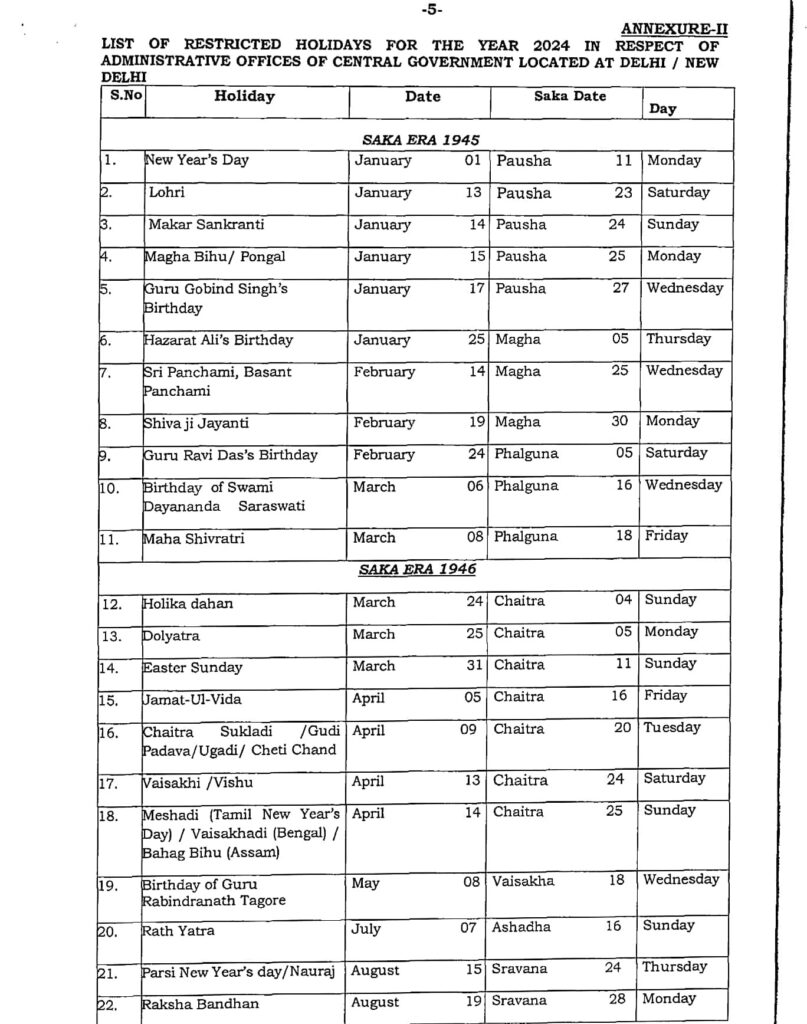 LIST OF HOLIDAYS FOR THE YEAR 2024 TO BE OBSERVED IN THE ADMINISTRATIVE OFFICES OF CENTRAL GOVERNMENT LOCATED AT DELHI / NEW DELHI