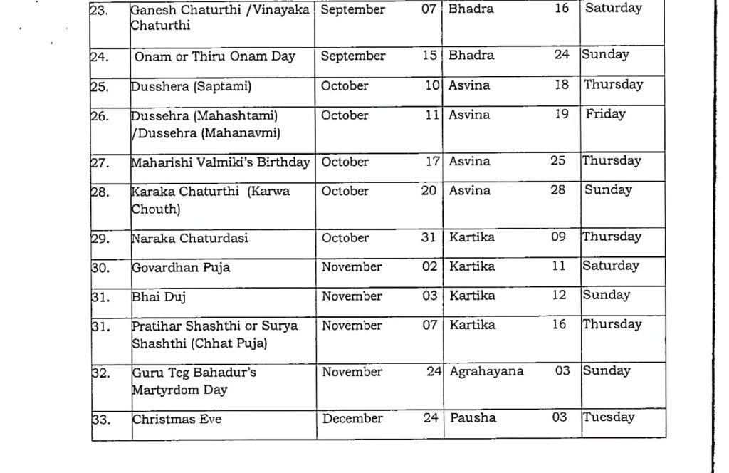 Restricted Holidays 2024 DoPT Order