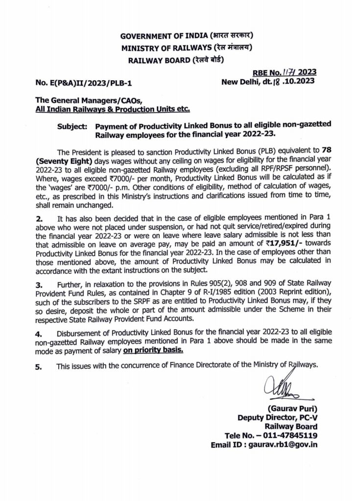 Railway Bonus Order 2023