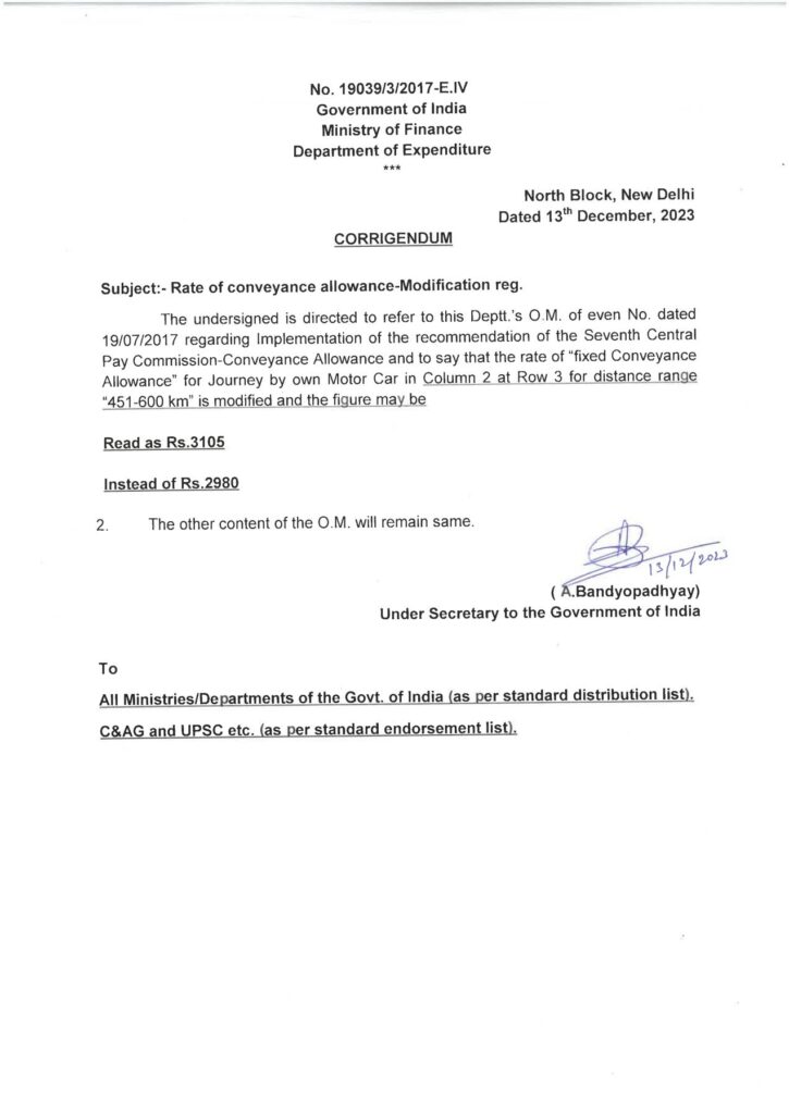 7th CPC Rate of conveyance allowance